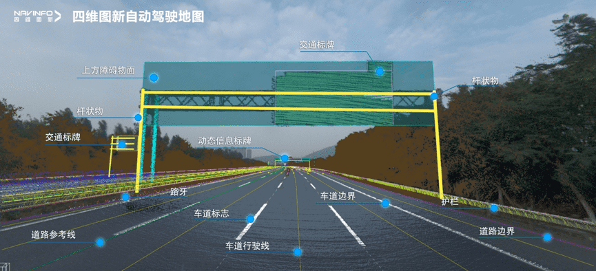 购宝钱包APP携手嬴彻科技 高精度地图落地自动驾驶干线物流